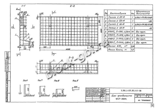 Блок фундамента Ф 3-200М