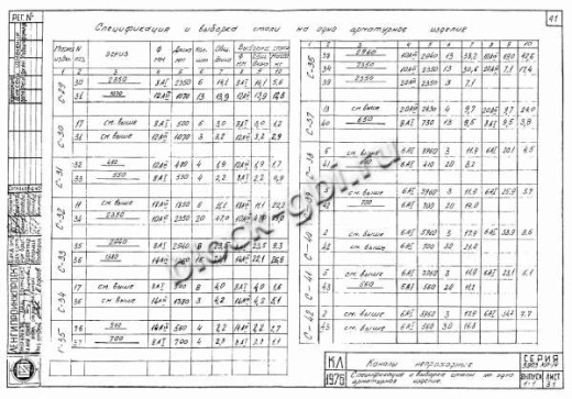 Лоток ЛТ-60.21.6 Лоток ЛТ-60.21.6