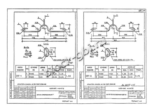 Диафрагма жесткости 1ДП 32.42