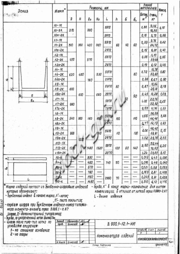 Лоток Л9а-2К Лоток Л9а-2К