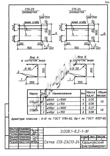 Лоток ЛК 75.90.60-4