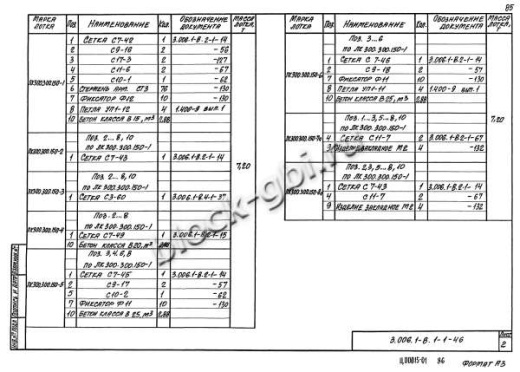 Лоток ЛК 300.300.150-4