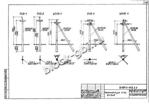 Промежуточная опора П10-1 Промежуточная опора П10-1