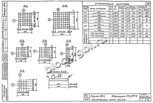 Подножник ПФ-2