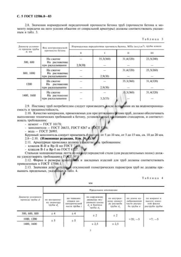 Труба ТН 120-3 Труба ТН 120-3