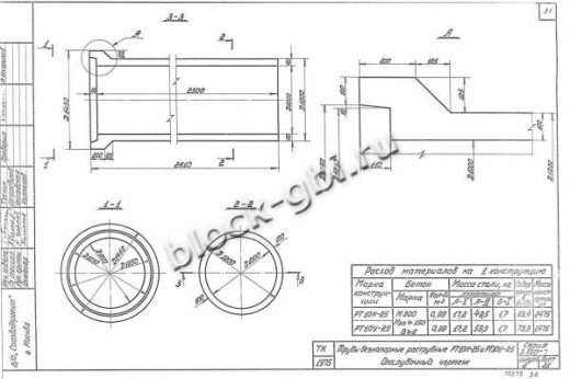 Труба РТ 10У-25