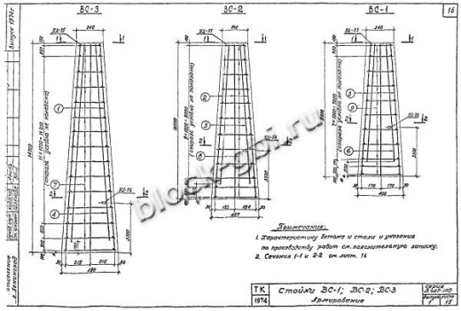 Стойка ВС-2 Стойка ВС-2