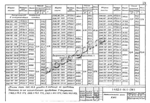 Плита-оболочка 2КЖС 18В-6 Плита-оболочка 2КЖС 18В-6