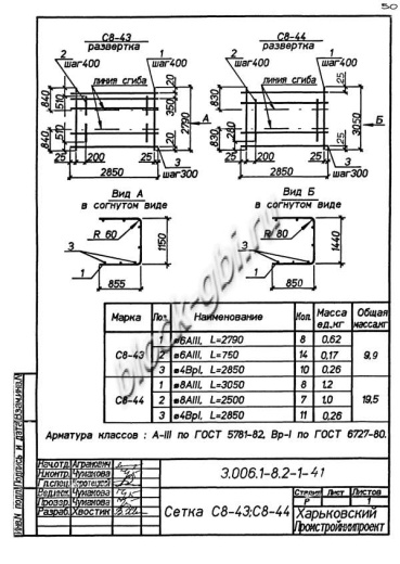 Лоток ЛК 300.150.90-3