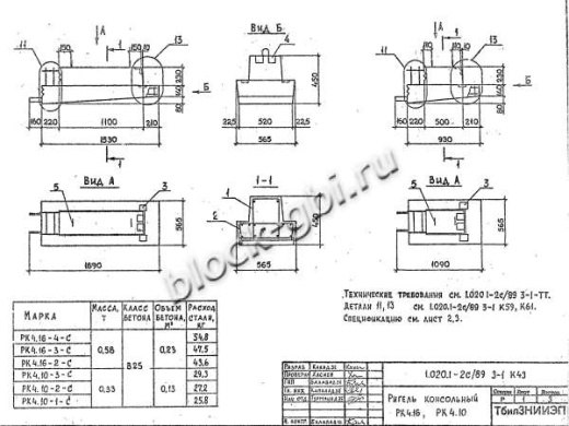 Ригель РК 4.10-3 С