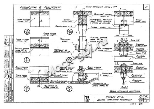 Прогон тоннелей ПРТ 2