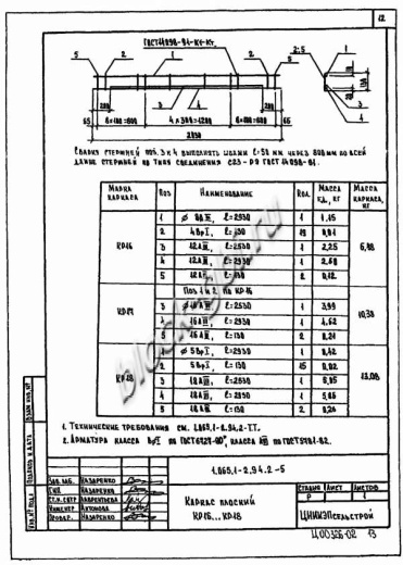 Плита 1ПВ 6-6 Плита 1ПВ 6-6
