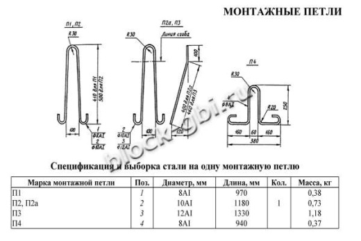 Фундаментный блок ФБП 24.4.6-Л