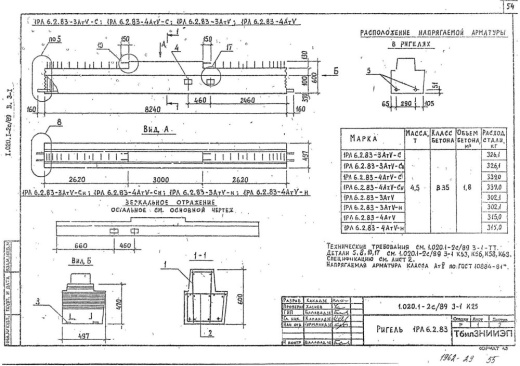 Ригель 1РЛ 6.2.83-4 АтV