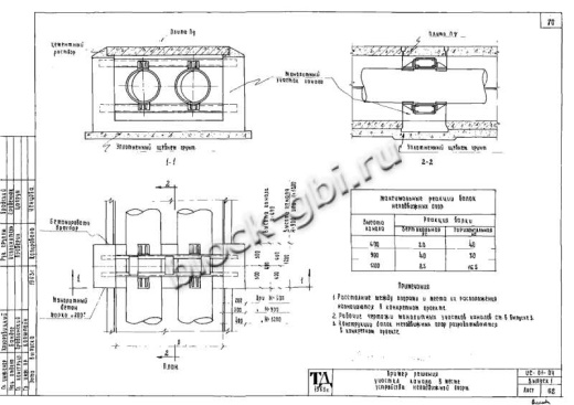 Канал КЛ 60-45 Канал КЛ 60-45