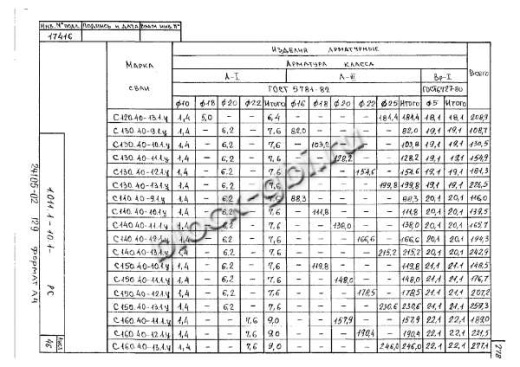 Свая С 140.40-10.1у