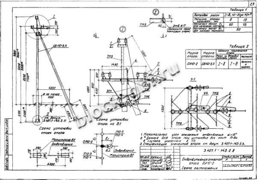 Ответвительная анкерная опора ОА10-2 Ответвительная анкерная опора ОА10-2