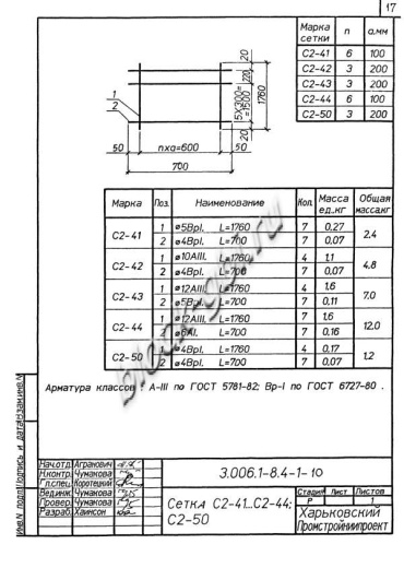 Лоток ЛК 75.180.90-9