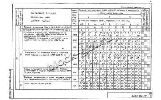 Плита ПД 20.15-25 Плита ПД 20.15-25