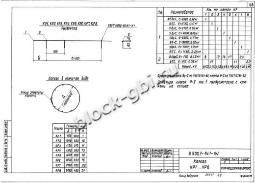 Плита 2ПП 20-2 Плита 2ПП 20-2