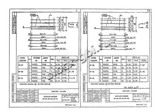 Диафрагма жесткости 1ДП 30.36