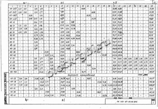 Колонна коллекторов К-25