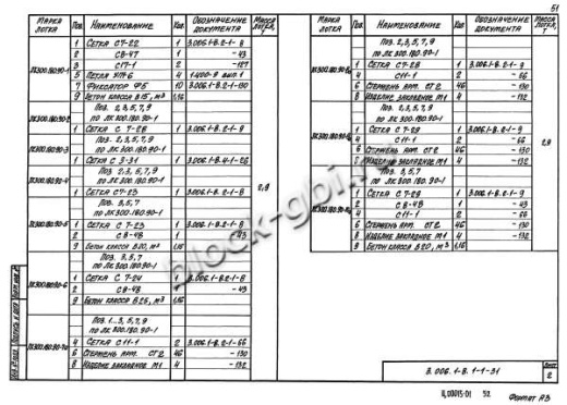 Лоток ЛК 300.180.90-4