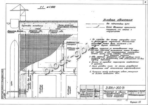 Плита ПУ 20.20.1.6