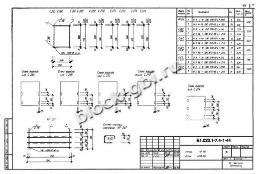 Диафрагма жесткости ДЛ 26.26 Диафрагма жесткости ДЛ 26.26