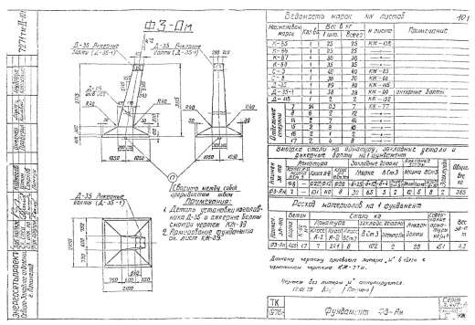 Фундамент Ф3-Ам