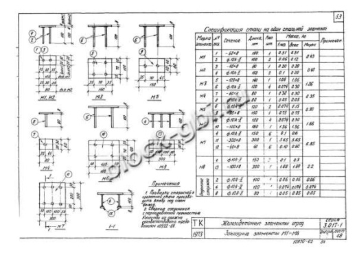 Панель П6Ва