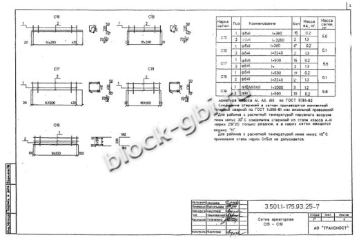 Балка мостовая БП 1.93-2 Балка мостовая БП 1.93-2