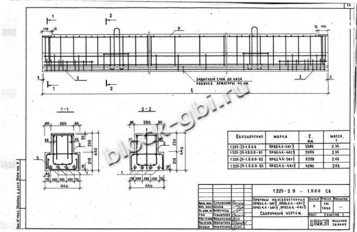 Прогон ПР 60.4.4-4 АтV Прогон ПР 60.4.4-4 АтV