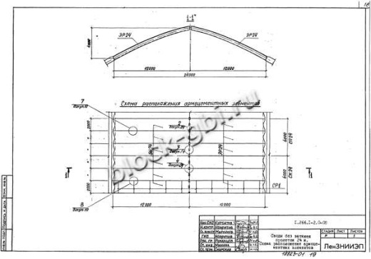 Свод СП 24-2 Свод СП 24-2