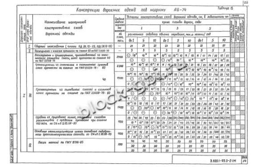 Плита ПД 20.15-25 Плита ПД 20.15-25