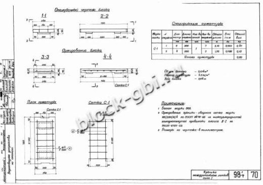 Блок междушпального лотка МШЛ-0.35 Блок междушпального лотка МШЛ-0.35
