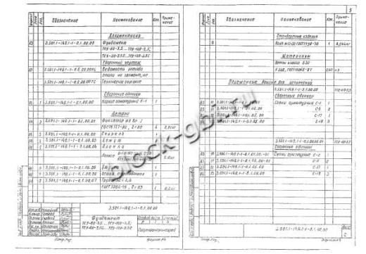 Фундамент ТСУ-60-3,5