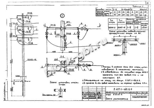 Ответвительная промежуточная опора 2ОП10-3 Ответвительная промежуточная опора 2ОП10-3