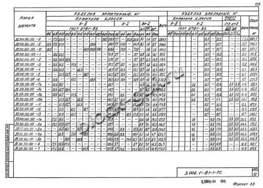 Лоток ЛК 300.360.150-7