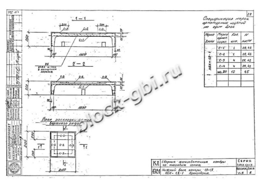 Нижний блок камеры тепловой НБК 1.8-1 Нижний блок камеры тепловой НБК 1.8-1