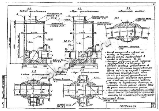 Колодец футерованный КЛ-12-фут