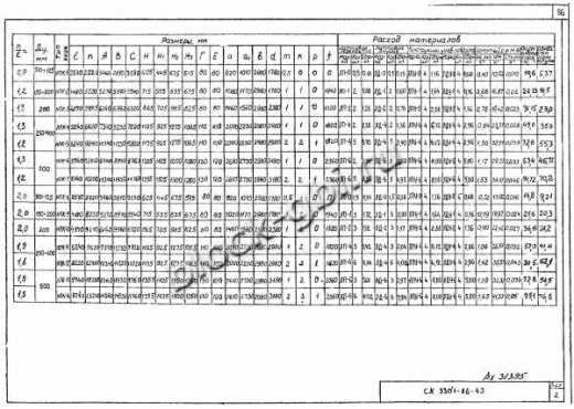 Лотковое днище ЛДУ-6 угловое