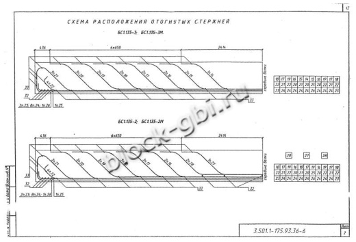 Балка мостовая БС 1.135-3