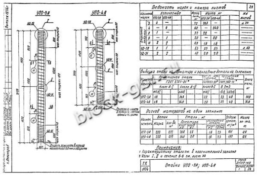 Стойка УСО-4А Стойка УСО-4А