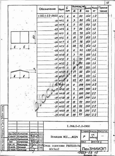Элемент свода ЭР 24-1 Элемент свода ЭР 24-1