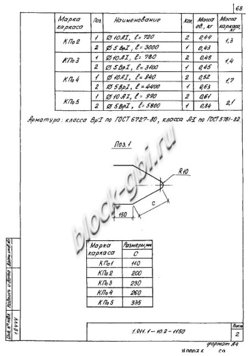 Свая СН 150.30 Свая СН 150.30