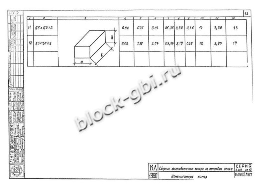 Камера тепловая ТК 5.5-7.0-2.0