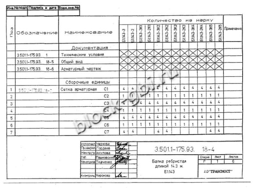 Балка мостовая Б 1.143-3К3