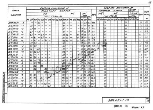 Лоток ЛК 75.180.90-9