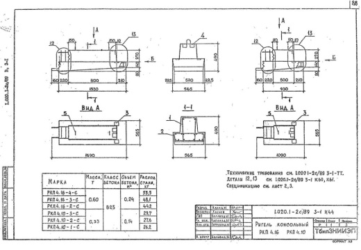 Ригель РКП 4.10-1 С